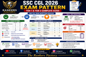 ssc cgl exam pattern 2026.jpeg